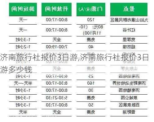 济南旅行社报价3日游,济南旅行社报价3日游多少钱