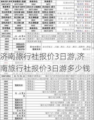 济南旅行社报价3日游,济南旅行社报价3日游多少钱-第2张图片-呼呼旅行网