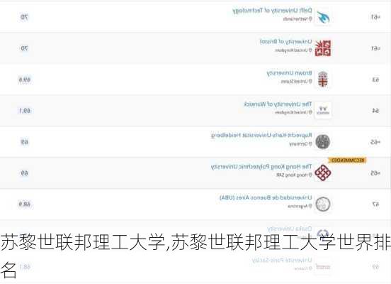 苏黎世联邦理工大学,苏黎世联邦理工大学世界排名-第2张图片-呼呼旅行网