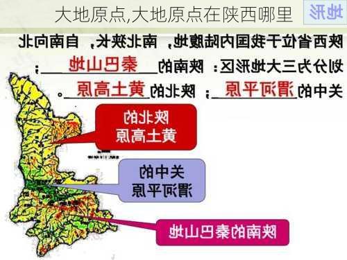 大地原点,大地原点在陕西哪里-第1张图片-呼呼旅行网