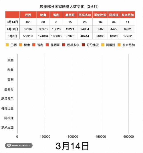 凤凰网全国疫情实时动态,凤凰网全国疫情实时动态最新消息-第3张图片-呼呼旅行网