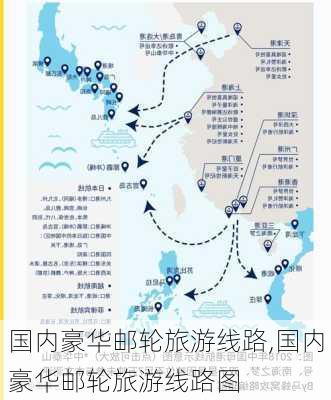 国内豪华邮轮旅游线路,国内豪华邮轮旅游线路图