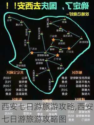 西安七日游旅游攻略,西安七日游旅游攻略图-第2张图片-呼呼旅行网