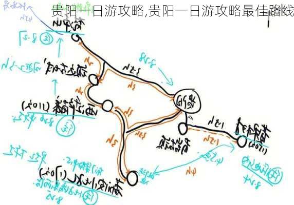 贵阳一日游攻略,贵阳一日游攻略最佳路线-第2张图片-呼呼旅行网