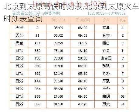 北京到太原高铁时刻表,北京到太原火车时刻表查询-第3张图片-呼呼旅行网