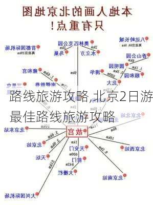 路线旅游攻略,北京2日游最佳路线旅游攻略-第2张图片-呼呼旅行网