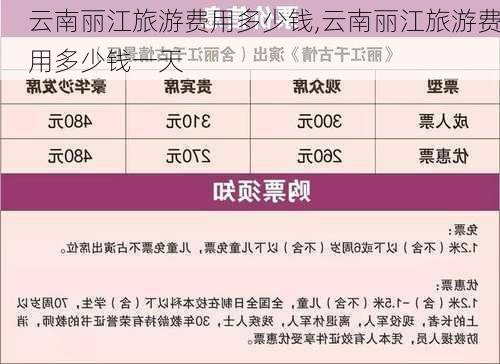 云南丽江旅游费用多少钱,云南丽江旅游费用多少钱一天-第2张图片-呼呼旅行网