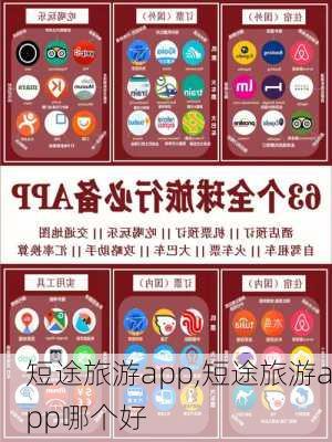 短途旅游app,短途旅游app哪个好-第3张图片-呼呼旅行网