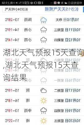 湖北天气预报15天查询,湖北天气预报15天查询结果-第2张图片-呼呼旅行网