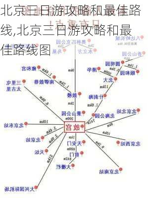 北京三日游攻略和最佳路线,北京三日游攻略和最佳路线图-第2张图片-呼呼旅行网