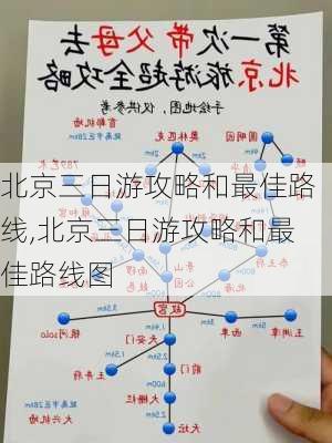 北京三日游攻略和最佳路线,北京三日游攻略和最佳路线图-第1张图片-呼呼旅行网