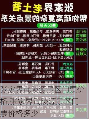 张家界武陵源景区门票价格,张家界武陵源景区门票价格多少-第2张图片-呼呼旅行网