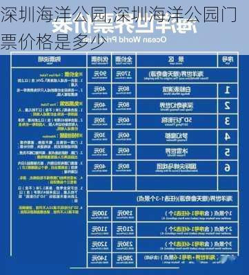 深圳海洋公园,深圳海洋公园门票价格是多少-第1张图片-呼呼旅行网