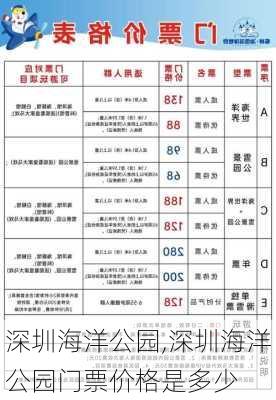 深圳海洋公园,深圳海洋公园门票价格是多少-第3张图片-呼呼旅行网