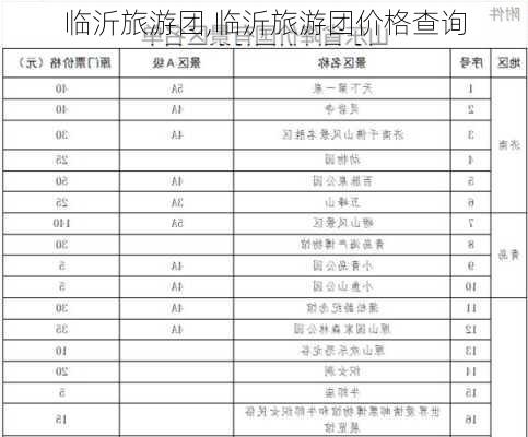 临沂旅游团,临沂旅游团价格查询-第2张图片-呼呼旅行网