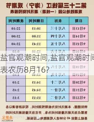 盐官观潮时间,盐官观潮时间表农历8月16?-第3张图片-呼呼旅行网