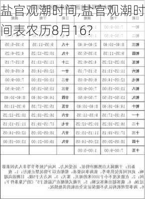 盐官观潮时间,盐官观潮时间表农历8月16?-第2张图片-呼呼旅行网