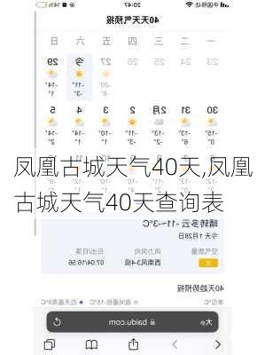 凤凰古城天气40天,凤凰古城天气40天查询表