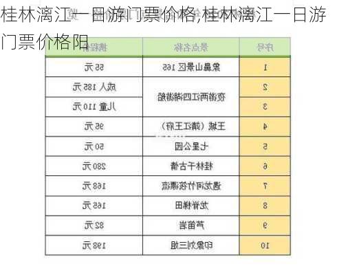 桂林漓江一日游门票价格,桂林漓江一日游门票价格阳