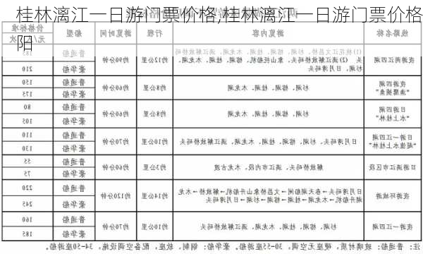 桂林漓江一日游门票价格,桂林漓江一日游门票价格阳-第3张图片-呼呼旅行网