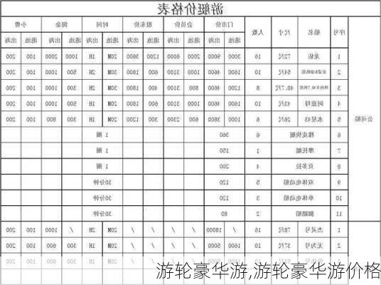 游轮豪华游,游轮豪华游价格-第1张图片-呼呼旅行网