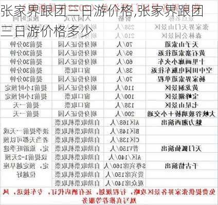 张家界跟团三日游价格,张家界跟团三日游价格多少-第1张图片-呼呼旅行网