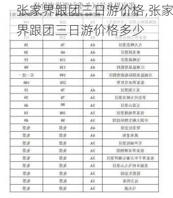 张家界跟团三日游价格,张家界跟团三日游价格多少-第3张图片-呼呼旅行网