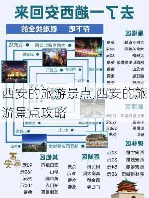 西安的旅游景点,西安的旅游景点攻略-第2张图片-呼呼旅行网