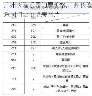 广州长隆乐园门票价格,广州长隆乐园门票价格表图片-第2张图片-呼呼旅行网