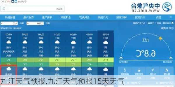 九江天气预报,九江天气预报15天天气-第1张图片-呼呼旅行网