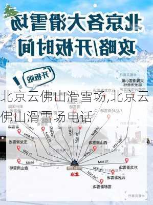 北京云佛山滑雪场,北京云佛山滑雪场电话-第1张图片-呼呼旅行网