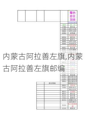 内蒙古阿拉善左旗,内蒙古阿拉善左旗邮编-第3张图片-呼呼旅行网