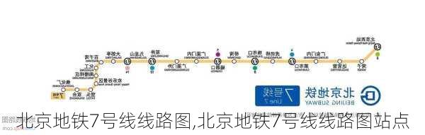 北京地铁7号线线路图,北京地铁7号线线路图站点-第1张图片-呼呼旅行网