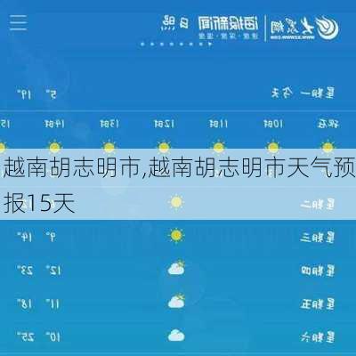 越南胡志明市,越南胡志明市天气预报15天-第2张图片-呼呼旅行网