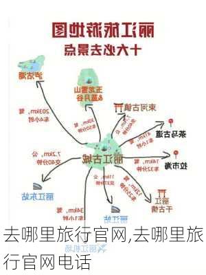 去哪里旅行官网,去哪里旅行官网电话-第1张图片-呼呼旅行网