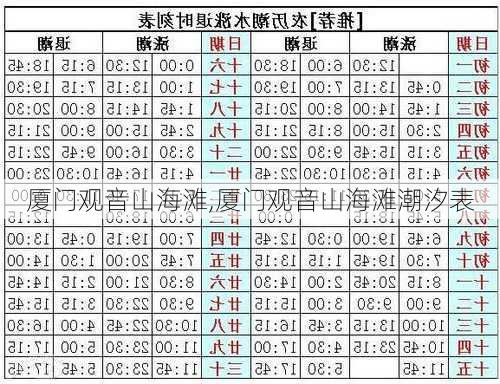 厦门观音山海滩,厦门观音山海滩潮汐表-第3张图片-呼呼旅行网