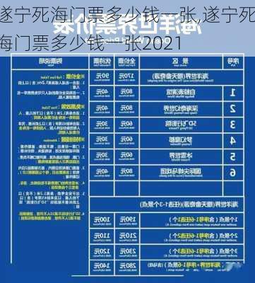 遂宁死海门票多少钱一张,遂宁死海门票多少钱一张2021-第1张图片-呼呼旅行网