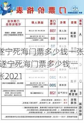 遂宁死海门票多少钱一张,遂宁死海门票多少钱一张2021-第3张图片-呼呼旅行网