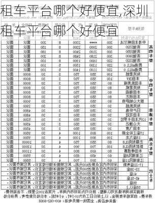 租车平台哪个好便宜,深圳租车平台哪个好便宜-第2张图片-呼呼旅行网