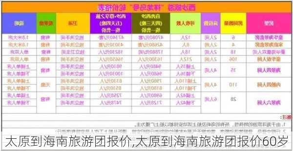 太原到海南旅游团报价,太原到海南旅游团报价60岁-第2张图片-呼呼旅行网