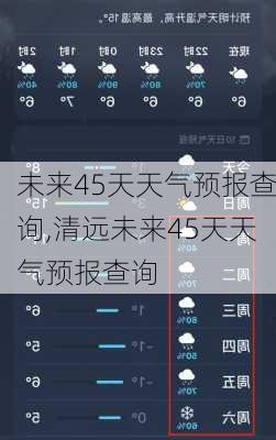 未来45天天气预报查询,清远未来45天天气预报查询-第2张图片-呼呼旅行网