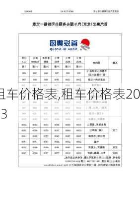 租车价格表,租车价格表2023-第2张图片-呼呼旅行网