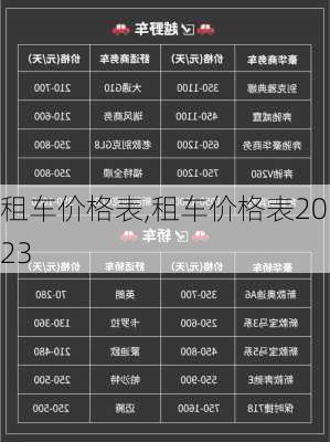 租车价格表,租车价格表2023-第3张图片-呼呼旅行网