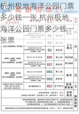 杭州极地海洋公园门票多少钱一张,杭州极地海洋公园门票多少钱一张票-第1张图片-呼呼旅行网