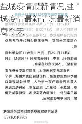 盐城疫情最新情况,盐城疫情最新情况最新消息今天-第1张图片-呼呼旅行网