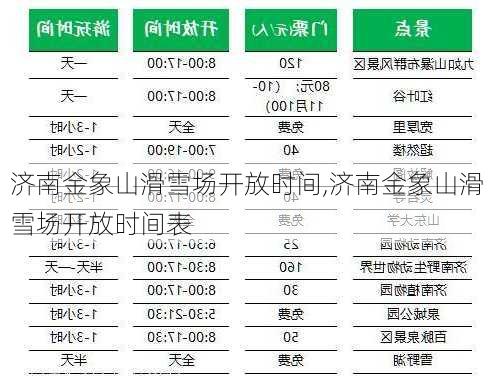 济南金象山滑雪场开放时间,济南金象山滑雪场开放时间表-第3张图片-呼呼旅行网