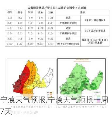 宁蒗天气预报,宁蒗天气预报一周7天-第3张图片-呼呼旅行网