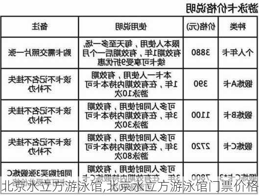 北京水立方游泳馆,北京水立方游泳馆门票价格-第2张图片-呼呼旅行网