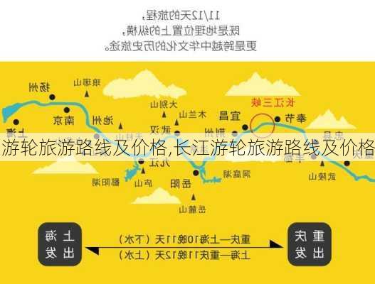 游轮旅游路线及价格,长江游轮旅游路线及价格-第1张图片-呼呼旅行网