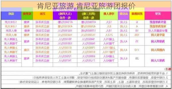 肯尼亚旅游,肯尼亚旅游团报价-第1张图片-呼呼旅行网